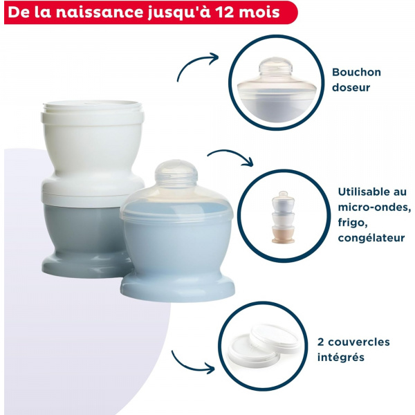 Boite doseuse lait bleu océan - 3 compartiments Thermobaby