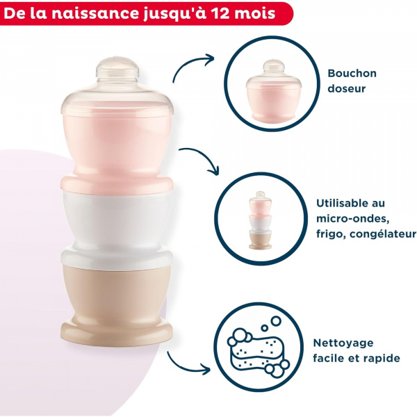 Boite doseuse lait rose poudré - 3 compartiments Thermobaby