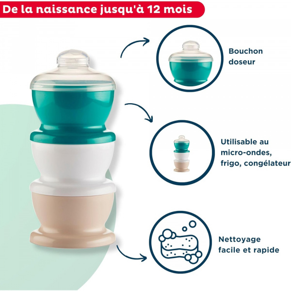 Boite doseuse vert émeraude - 3 compartiments Thermobaby