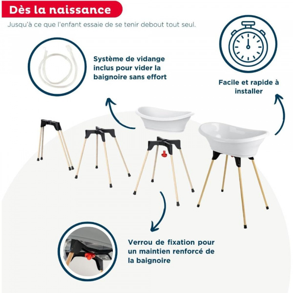 Baignoire vasco avec pied pliant gris Thermobaby