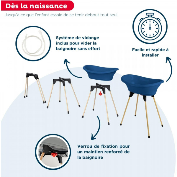 Baignoire vasco avec pied et tuyau bleu océan Thermobaby