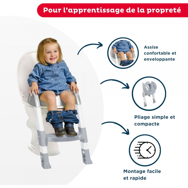 Réducteur de toilette kiddyloo gris charme Thermobaby