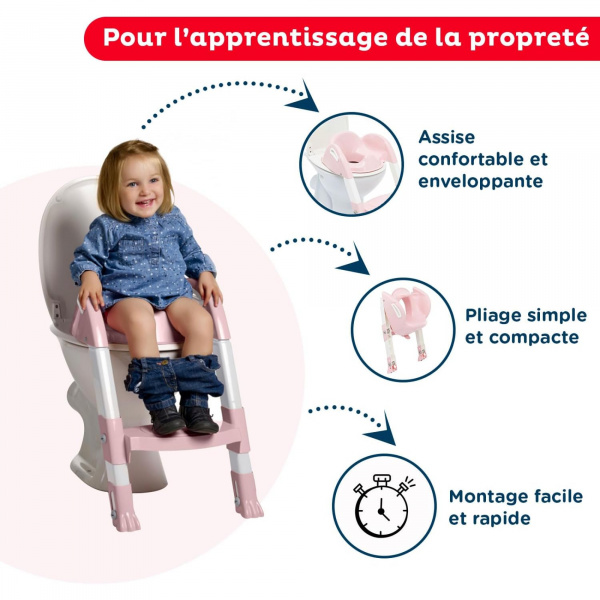Réducteur de toilette kiddyloo rose poudré Thermobaby