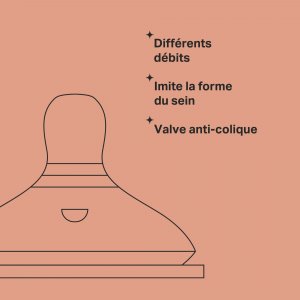 Lot de 2 tétines natural start débit moyen Tommee tippee