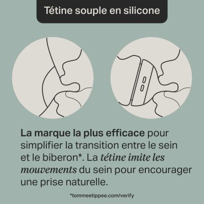 Coffret de naissance avec biberons anti-colique avancé