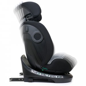 Siège auto bristol geneva Trottine