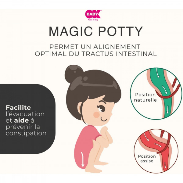 Pot magic potty facilitant le transit intestinal gris Okbaby