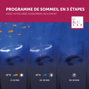 Veilleuse bébé projecteur cody le crabe Zazu