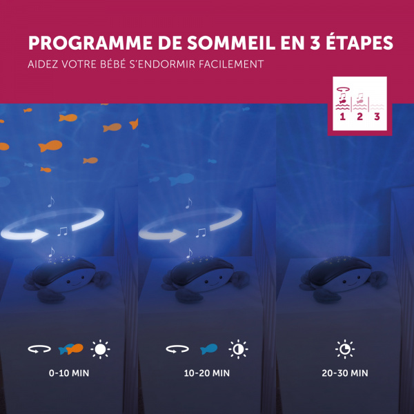 Veilleuse bébé projecteur cody le crabe Zazu