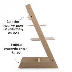 Chaise haute tripp trapp Stokke