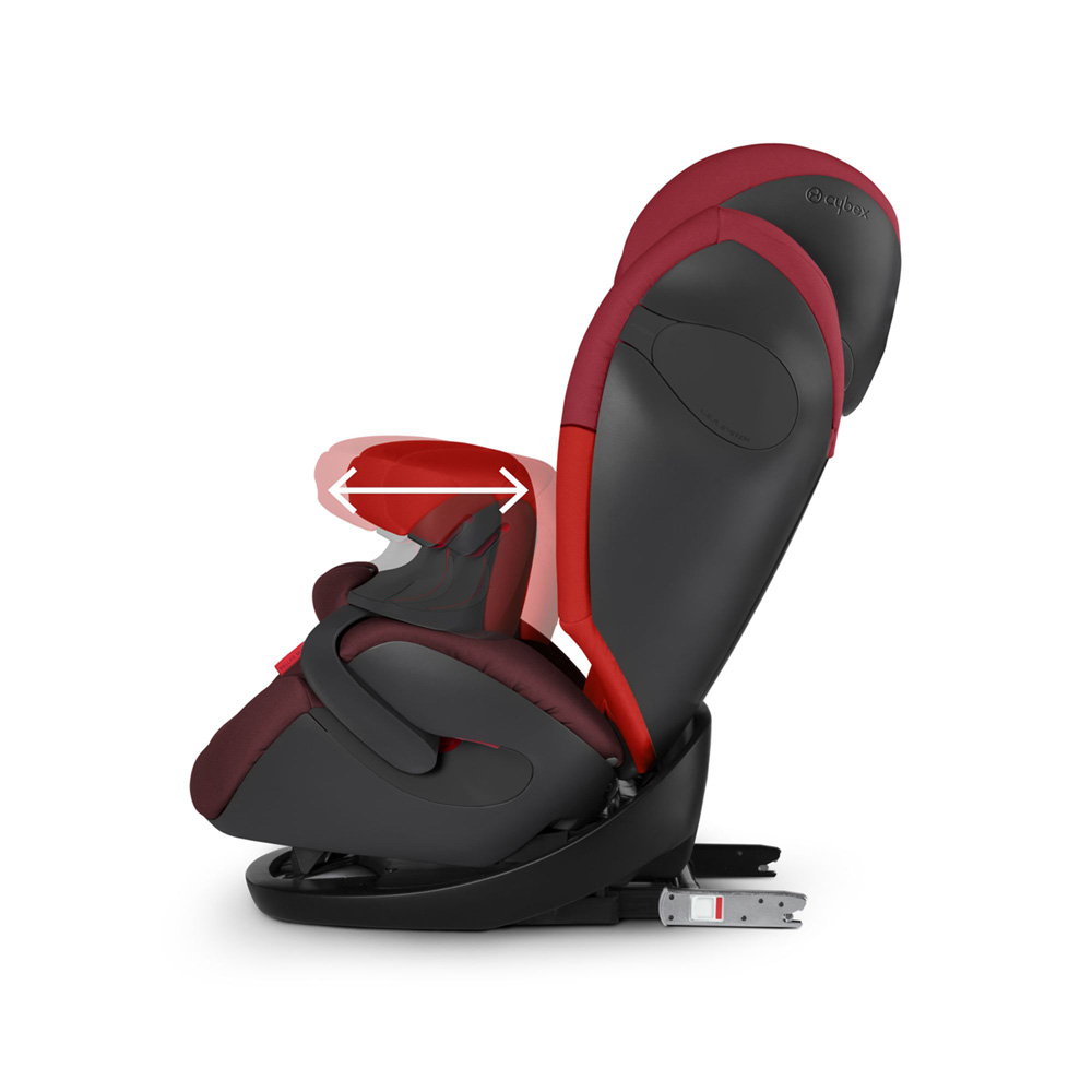 siège auto pallas m fix cybex