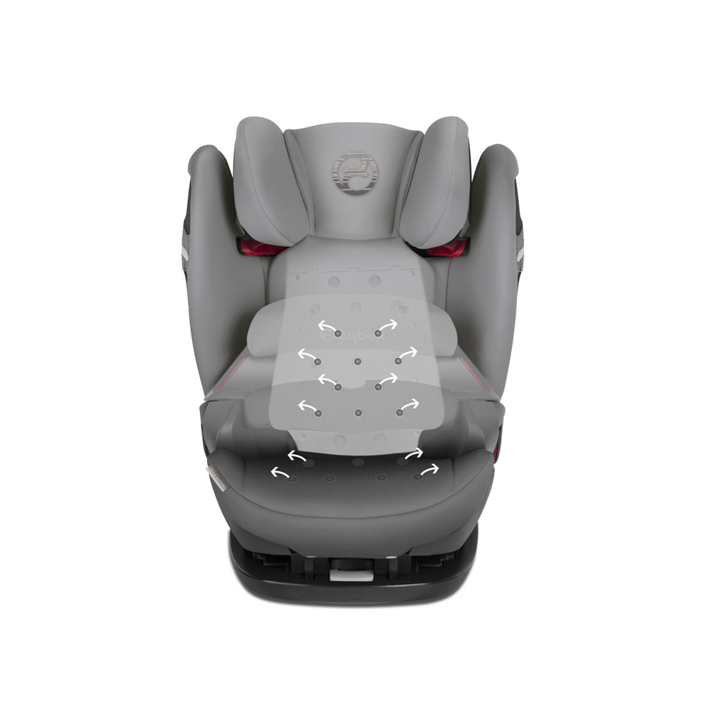 siege auto cybex pallas s fix
